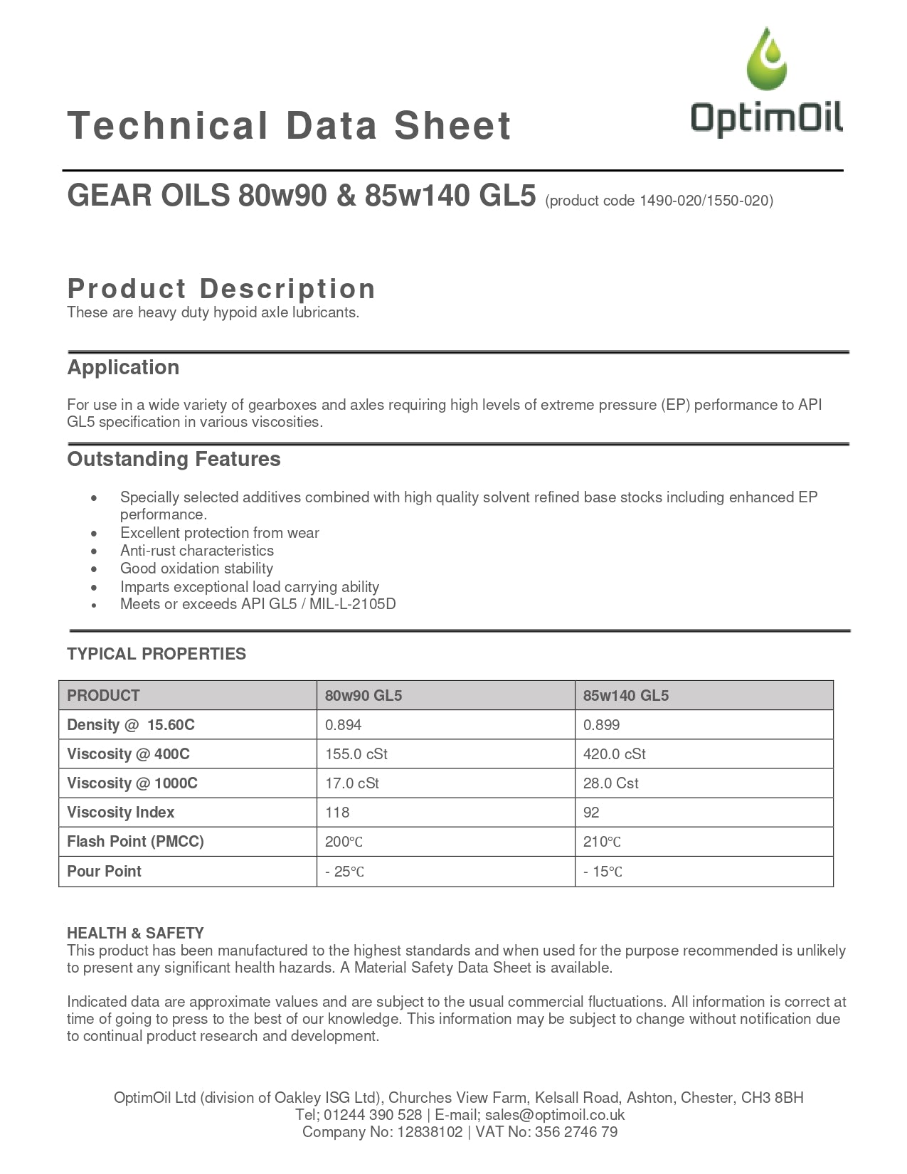 OptimOil 80W-90 GL-4 / GL-5 Gear Oil